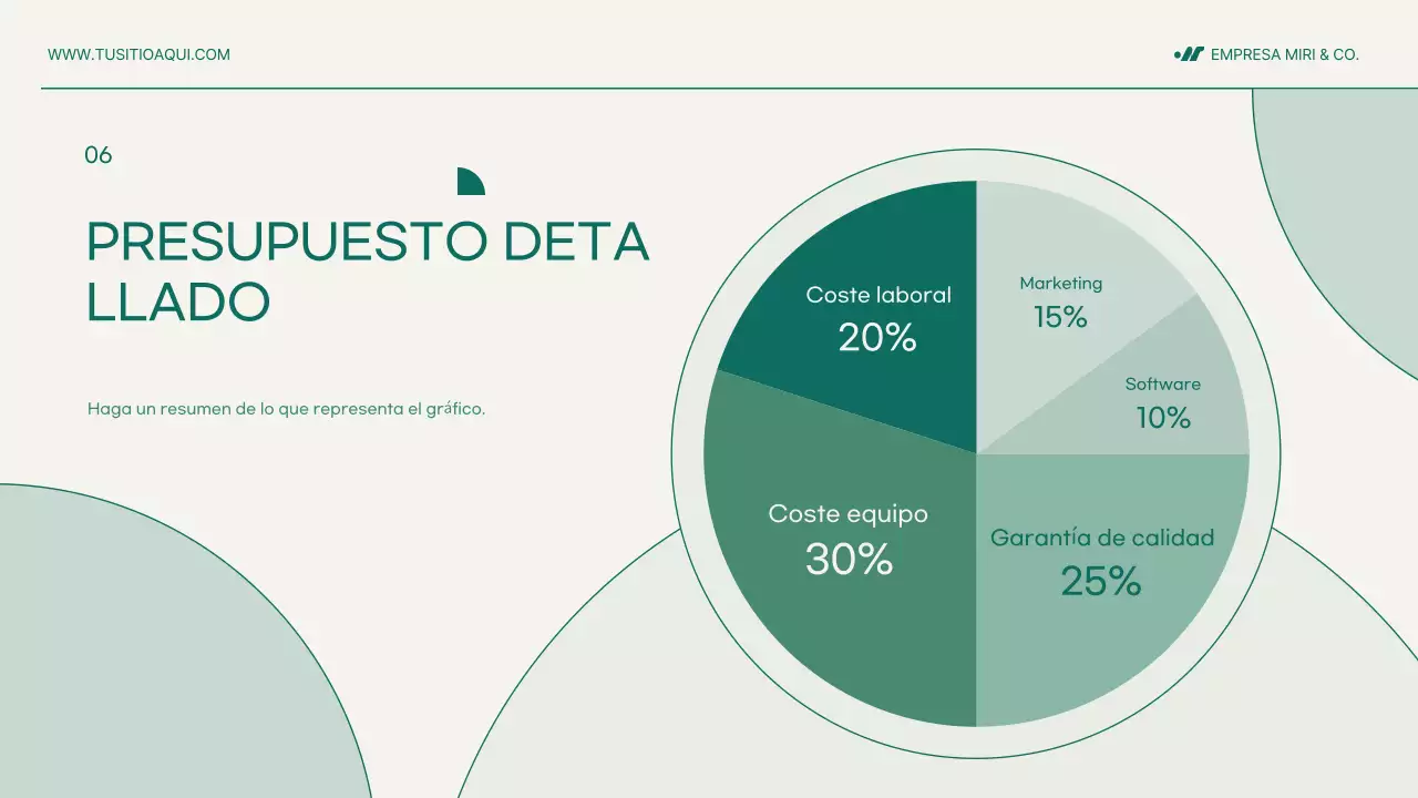 documento de propuesta de proyecto mint modern