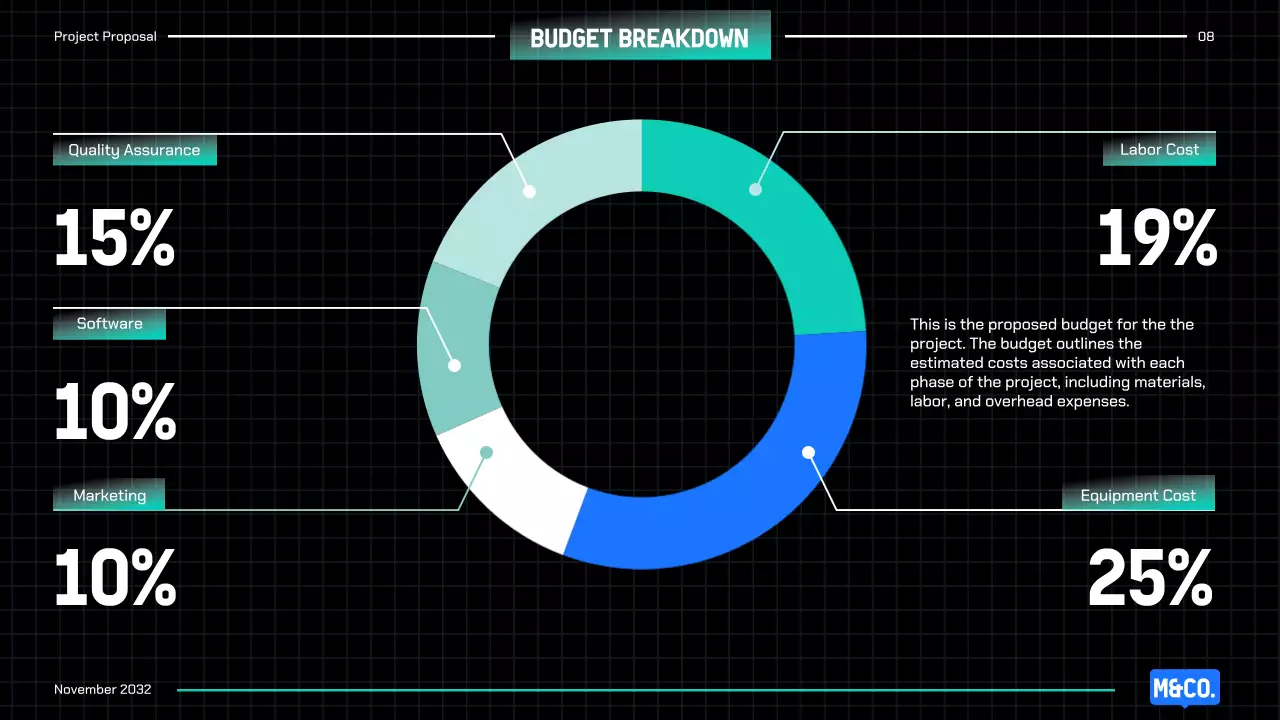 Hướng dẫn trình bày đề xuất dự án Blue Modern