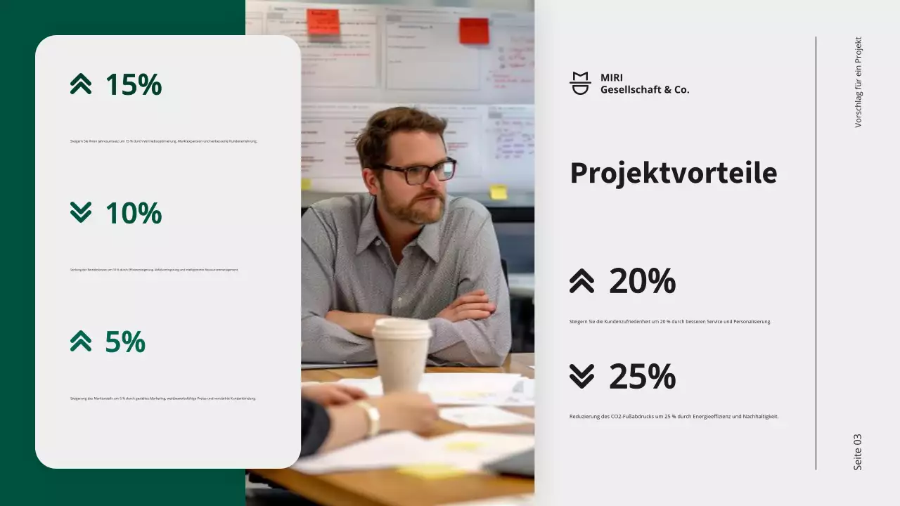 Green Modern Business Projektvorschlag Förderung