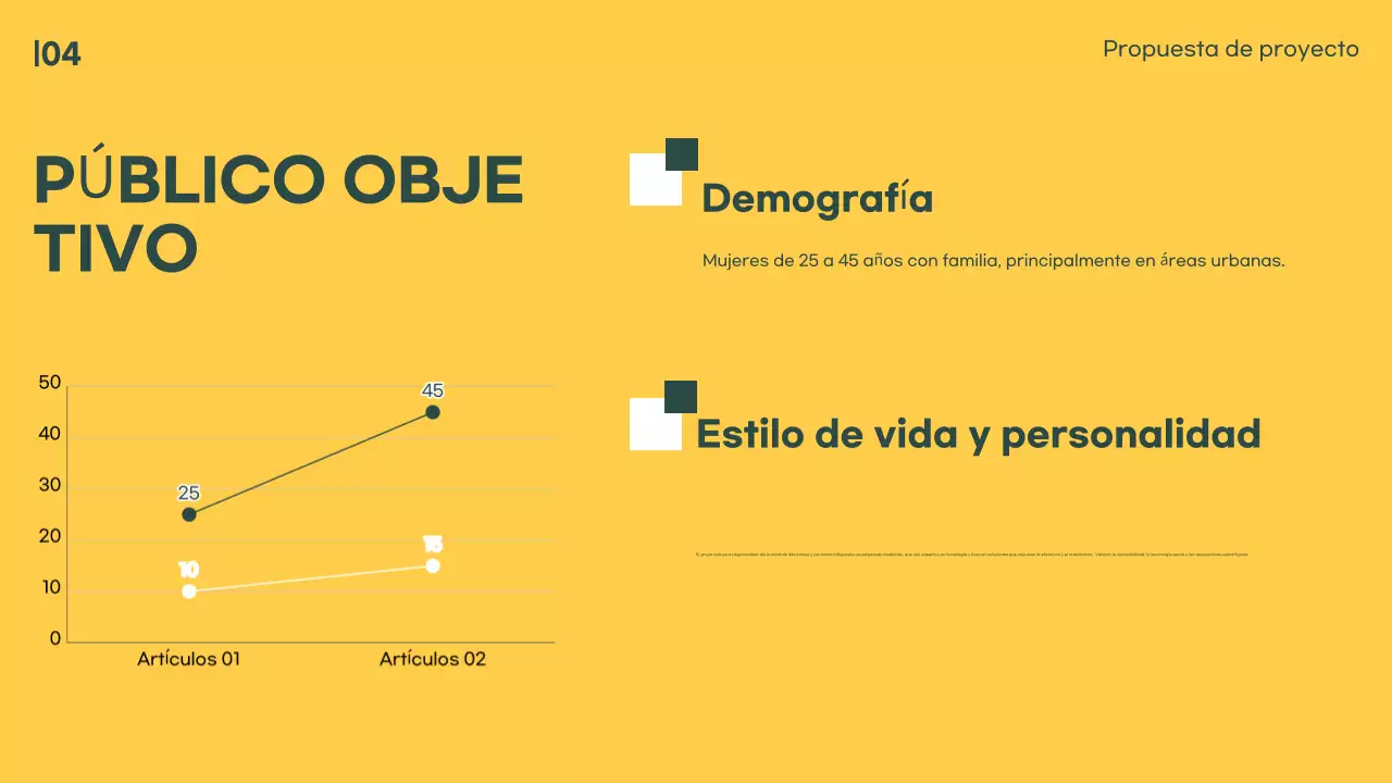 guía biográfica green vintage