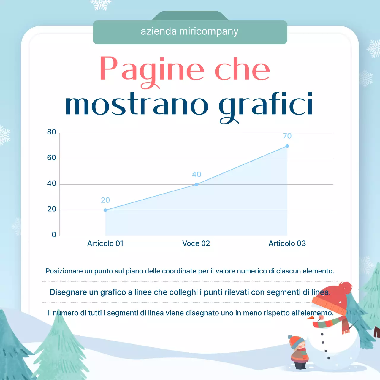 Azzurro Guida al design semplice