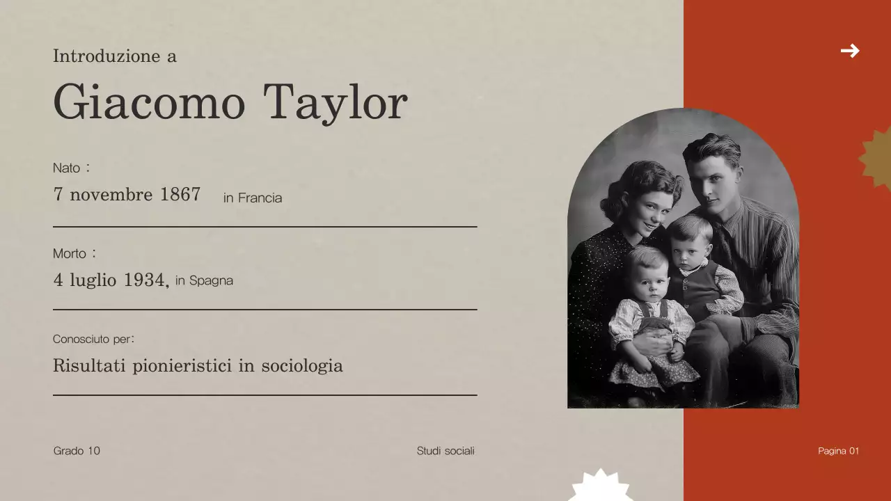 Modello di presentazione biografica vintage beige