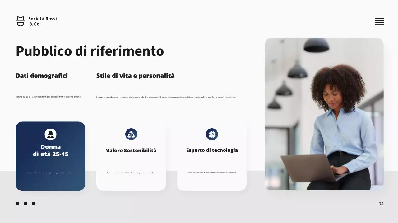 Presentazione della proposta di progetto commerciale della Marina