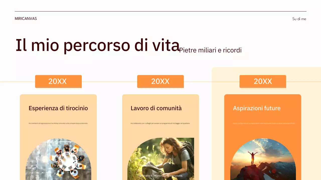 arancione moderno passo di auto-introduzione