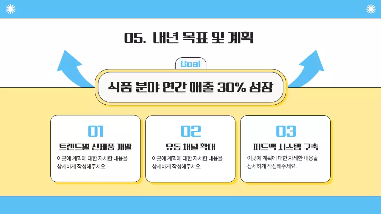 노랑과 하늘색의 심플한 회사 종무식 발표자료