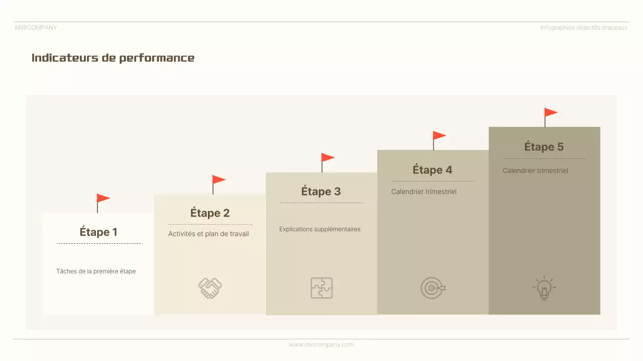 Publicité infographique minimaliste beige