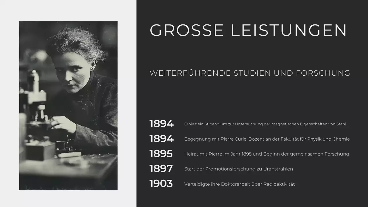 Moderner Minimalist Erkundung des Lebens von Marie Curie Präsentation