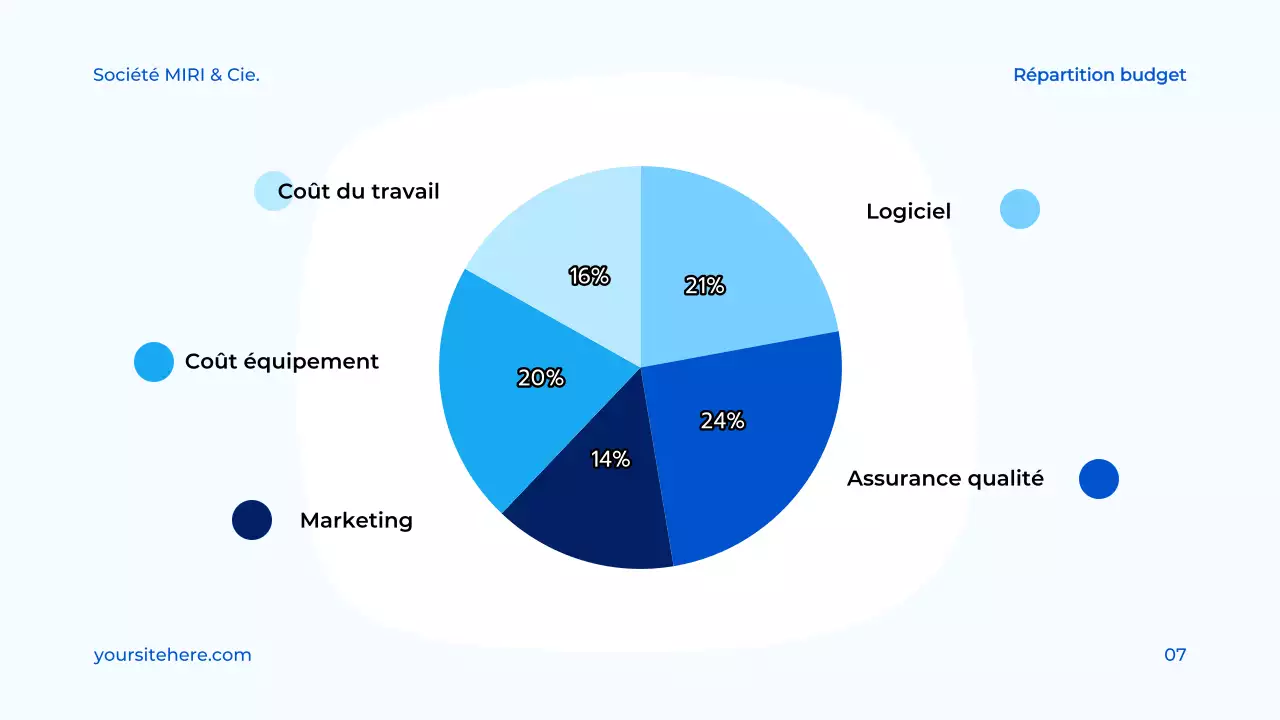 document de proposition de projet blue modern