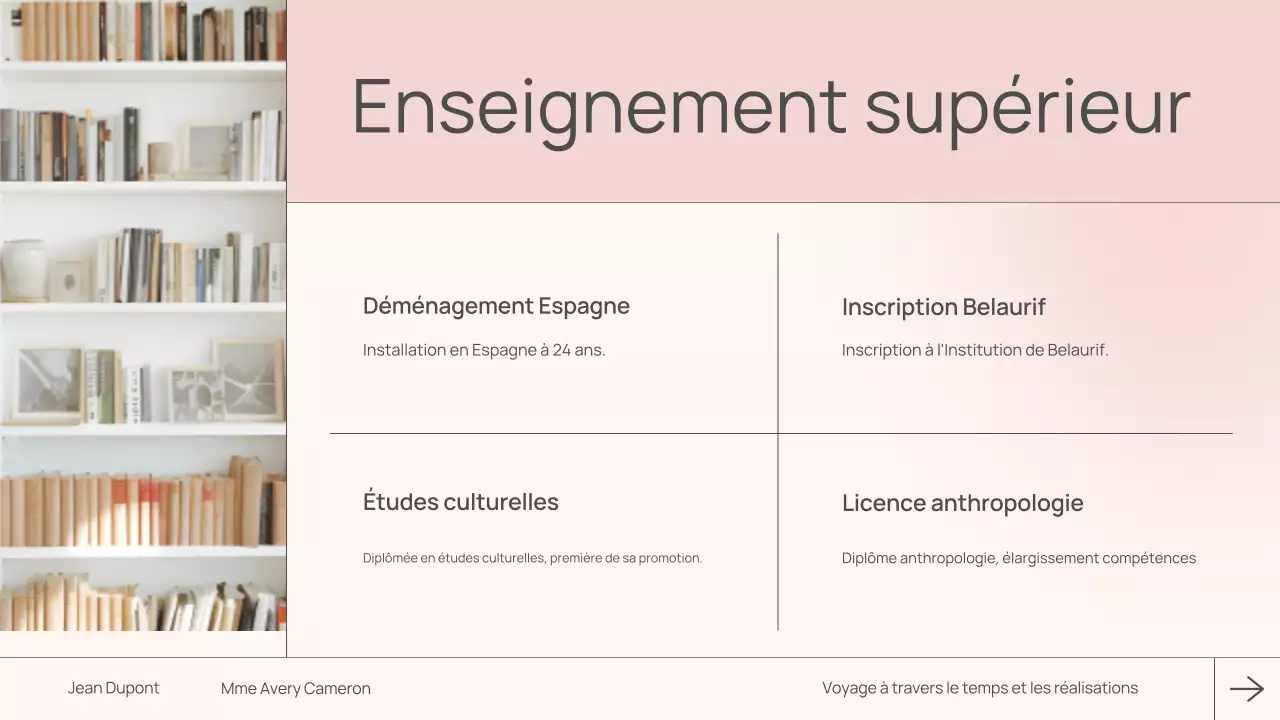 cours de biographie moderne rose