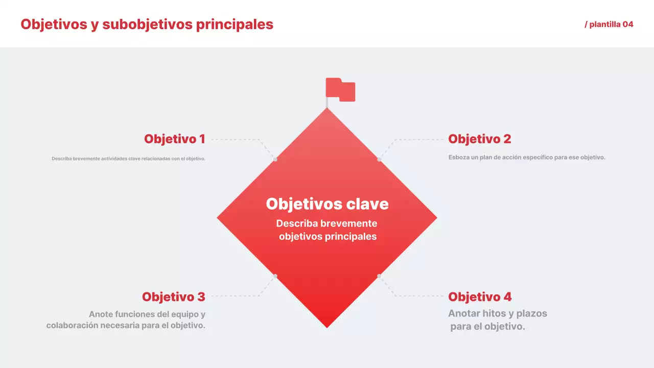 Documentación de la Guía Red Simple