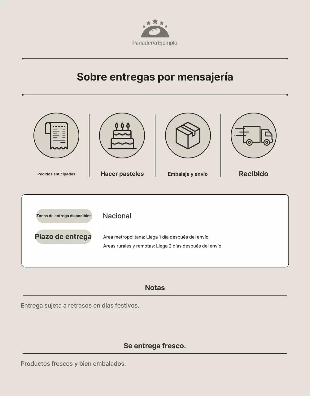 Promoción Pastel de Navidad Vintage Rojo