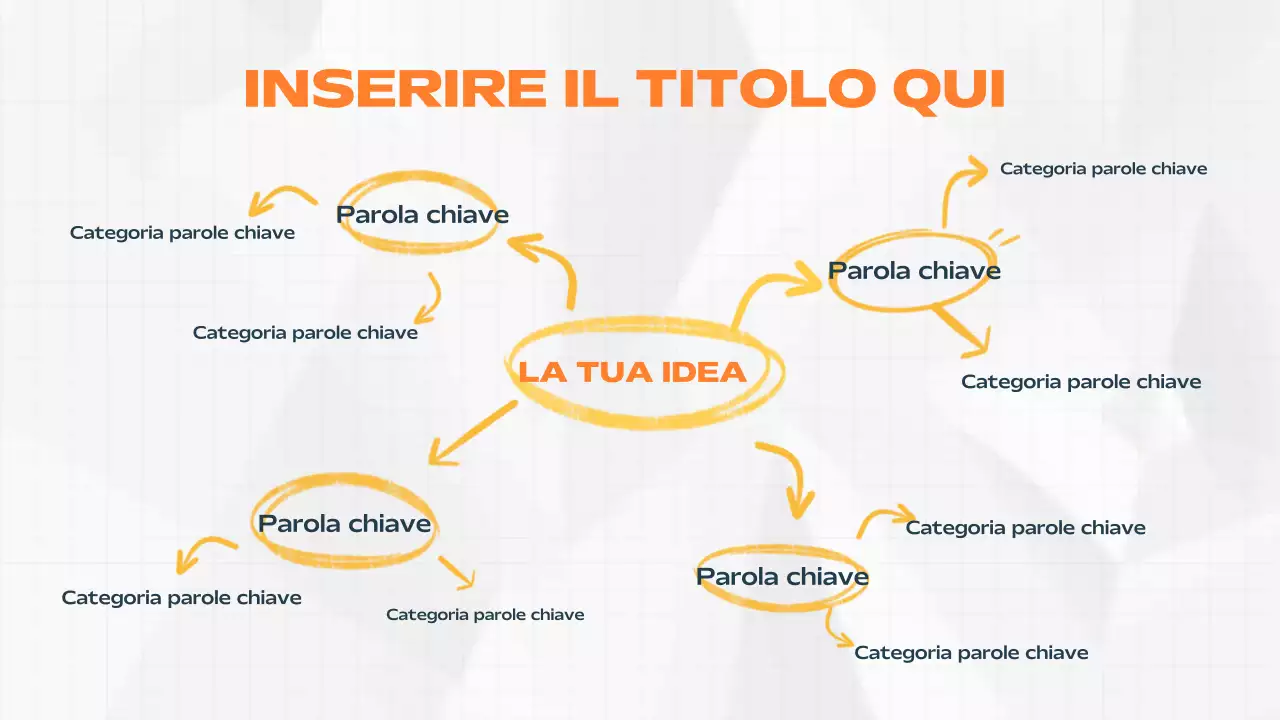 documento di brainstorming moderno arancione