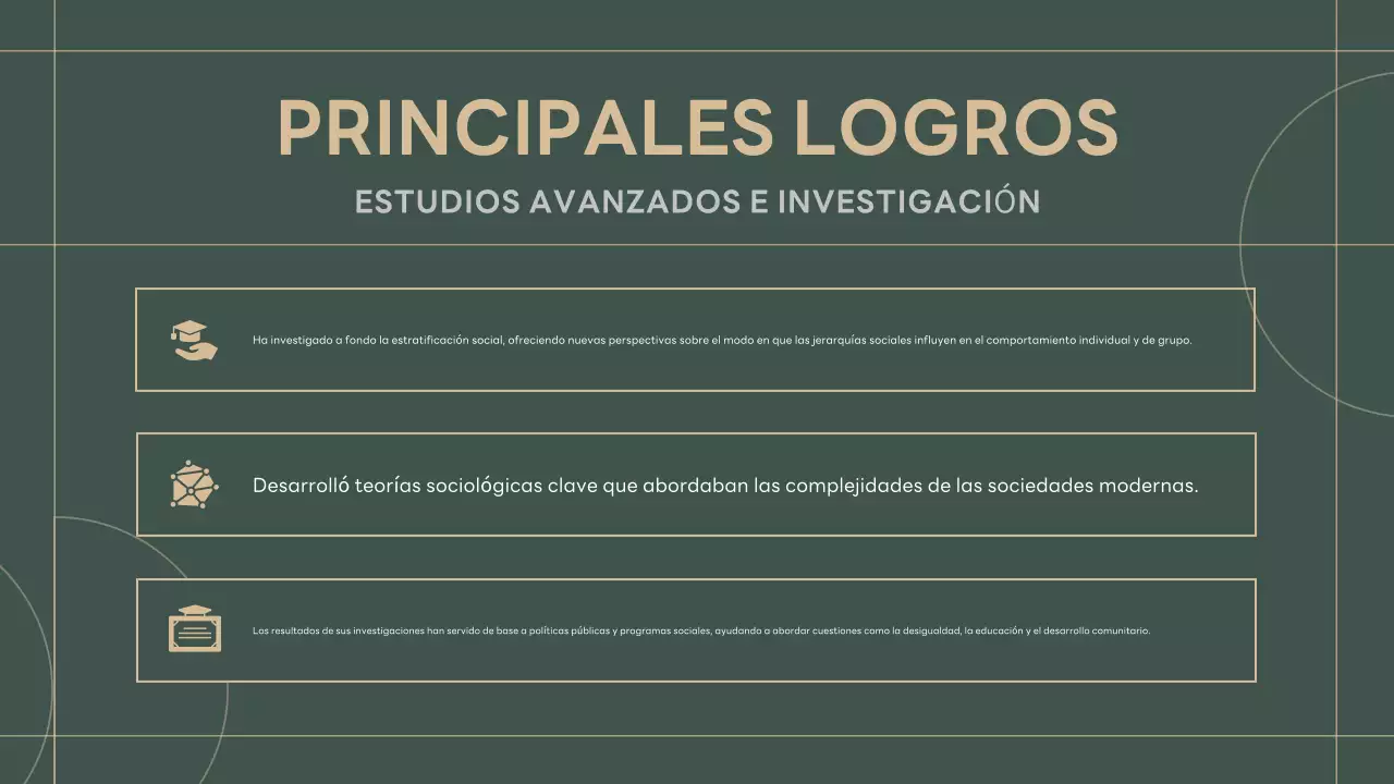 presentación de la biografía de green classic