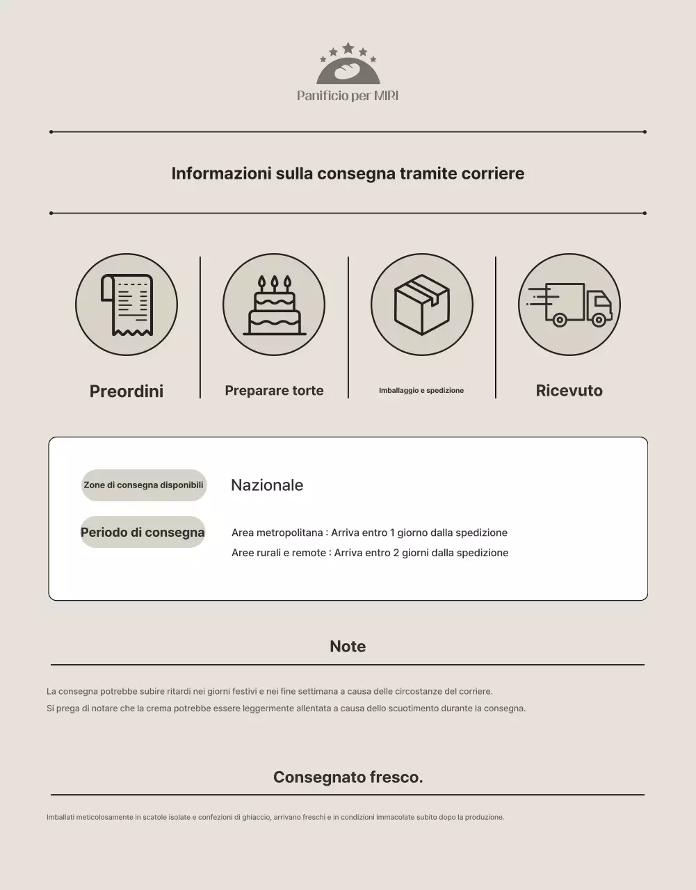 Promozione della torta natalizia rossa vintage