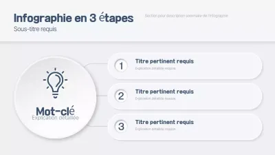 gris moderne en 3 étapes