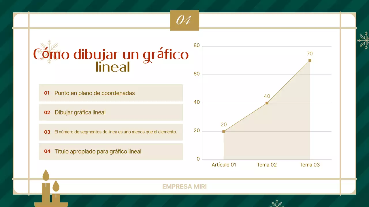 Guía de resúmenes para presentaciones sencillas