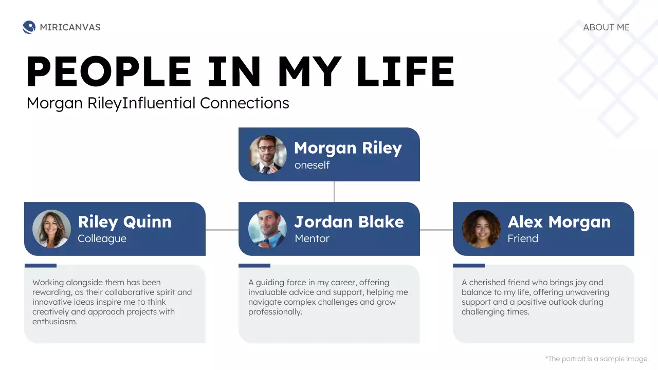 Blue Modern Personal Presentation