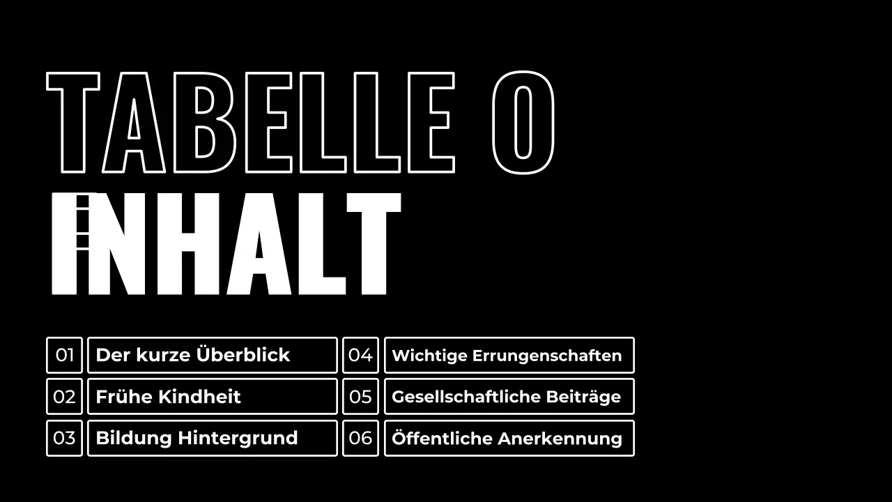 Schwarz-Weiß-Biographie Präsentation