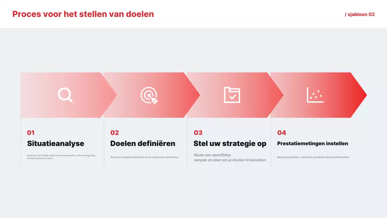Documentatie voor Red Simple Guide