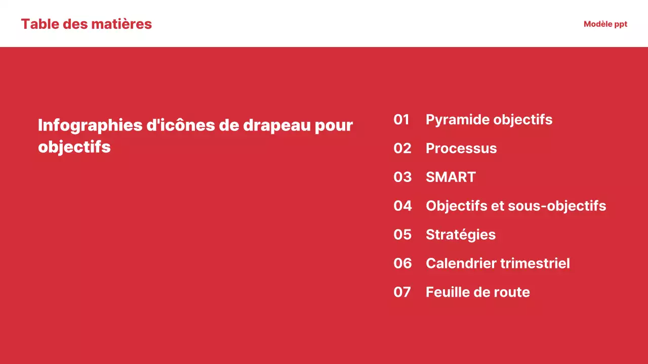 Red Simple Guide Documentation