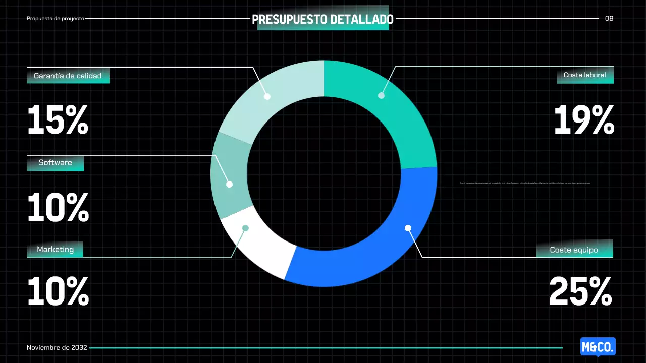 Propuesta de proyecto Blue Modern