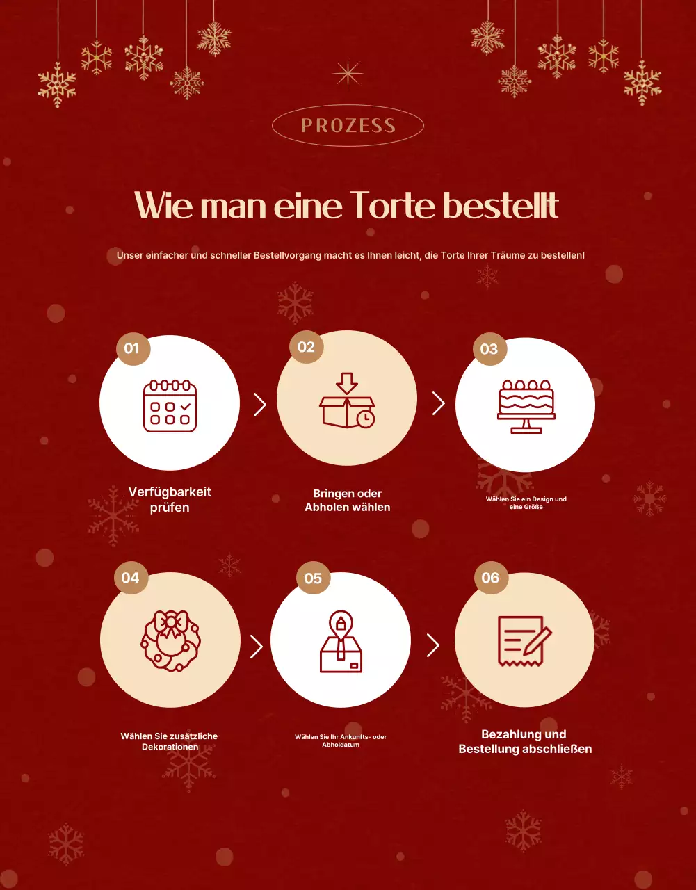 Rote Vintage-Weihnachtswerbung