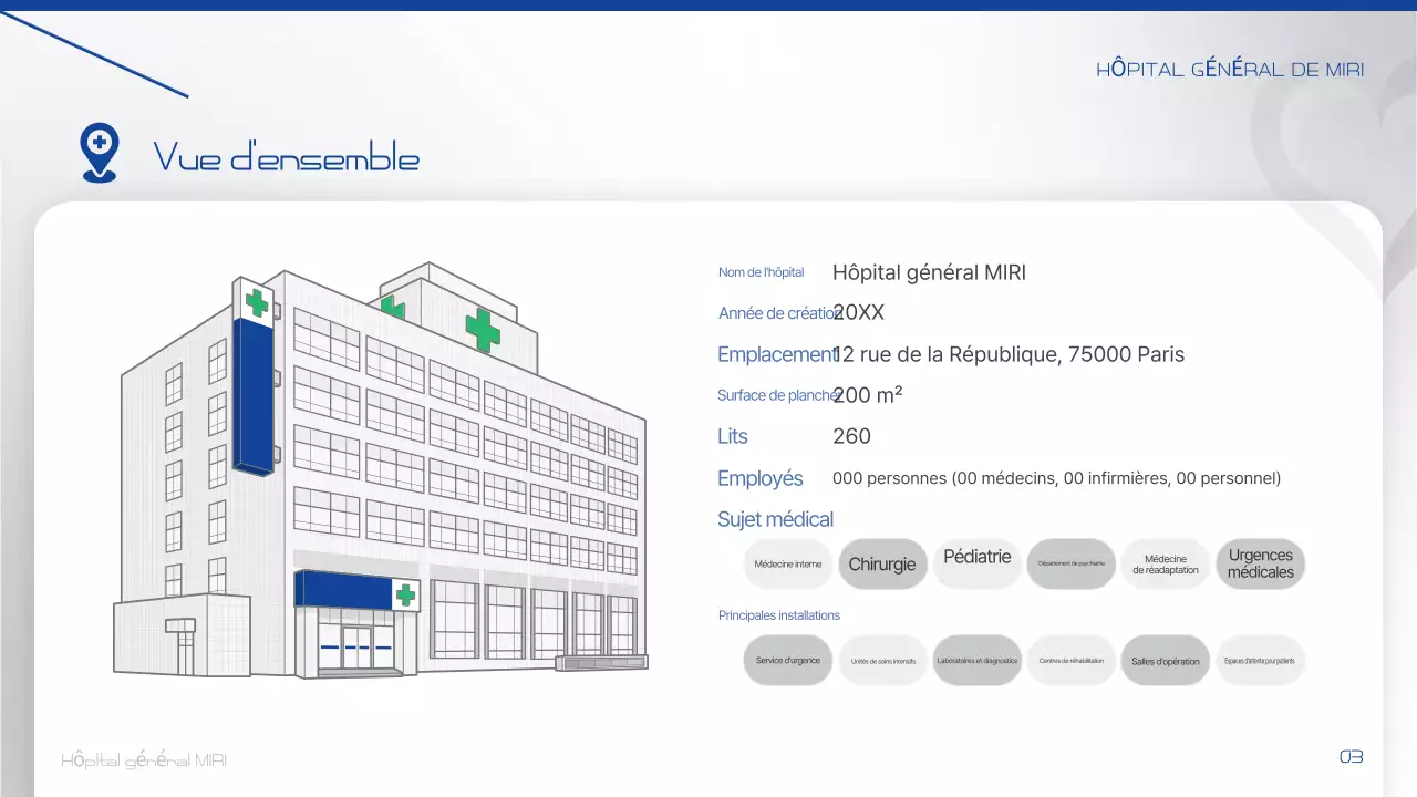 Communiquer des informations sur l'hôpital moderne Farang