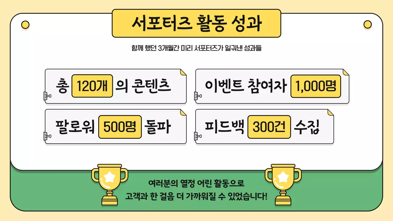 노랑과 초록색의 심플한 서포터즈 해단식 안내