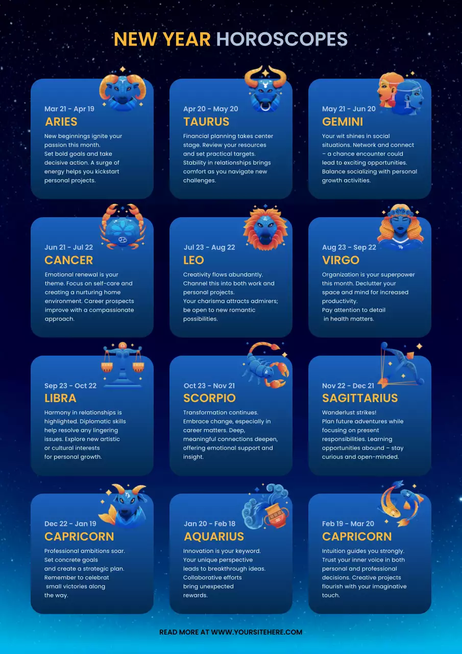 Blue Modern Horoscope Guide Poster