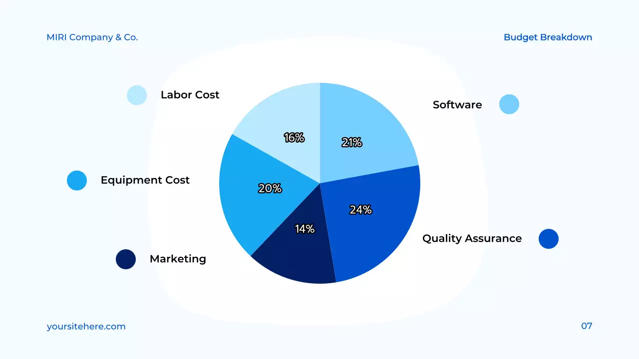 Presentasi Proyek Modern Biru