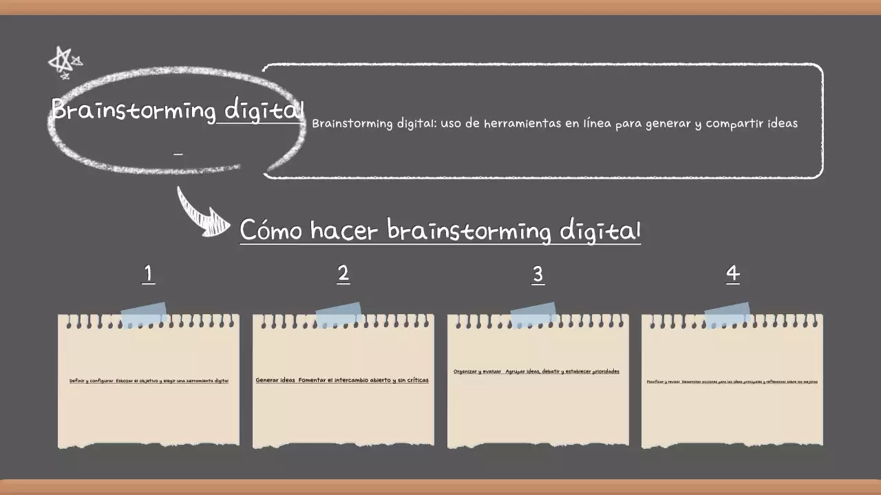 Presentación de la tormenta de ideas Grey Vintage