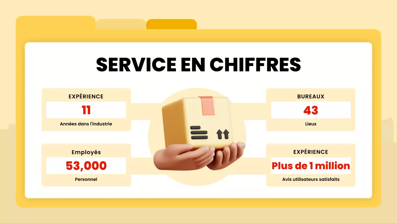 annonce de livraison moderne jaune