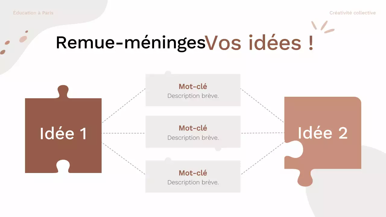 brun et rose guide de mise en page pour le brainstorming biologique