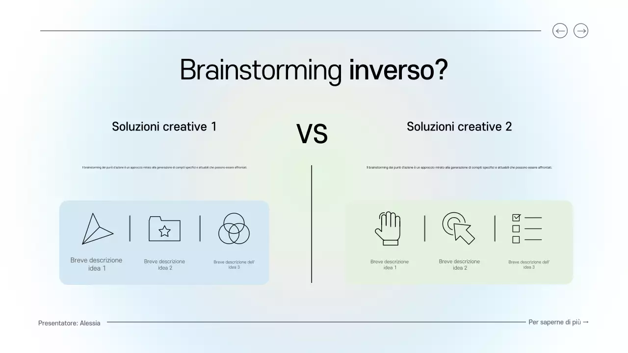 guida al brainstorming digitale pulito blu e verde