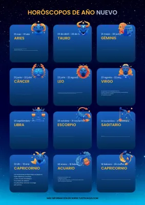 azul moderno año nuevo horóscopo información