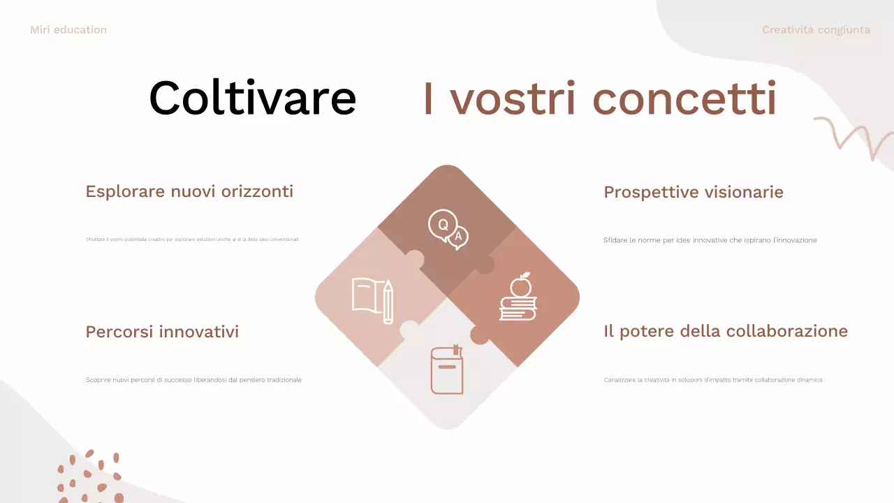 Guida al layout del brainstorming organico marrone e rosa