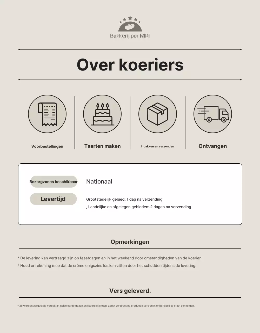 Rode Vintage Kersttaart Promotie