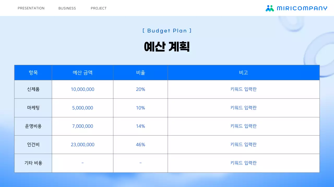 파랑 모던 비즈니스 기획서