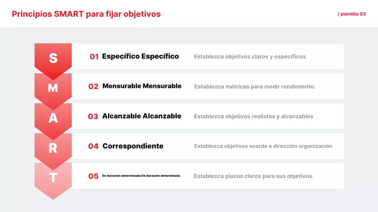 Documentación de la Guía Red Simple