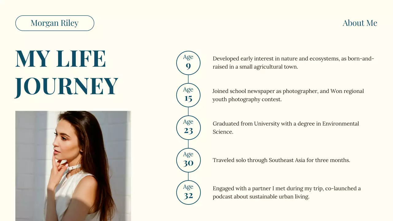 Presentasi Panduan Pribadi Angkatan Laut Modern