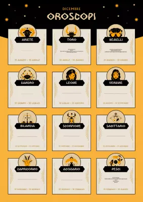 Guida all'oroscopo del mese di dicembre