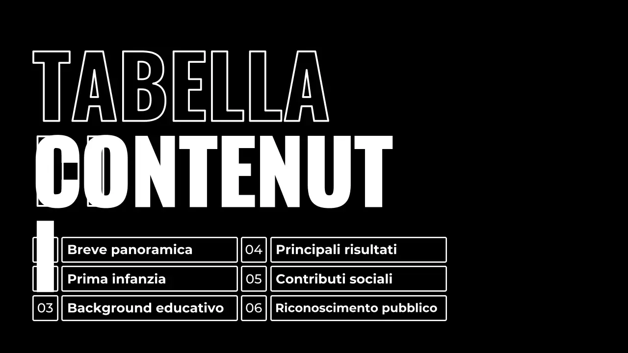 Presentazione della biografia in bianco e nero