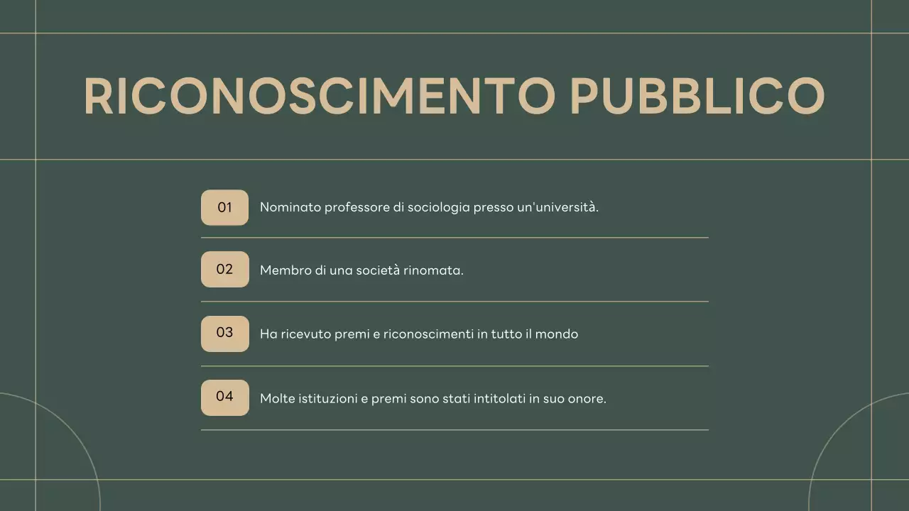 presentazione della biografia classica verde