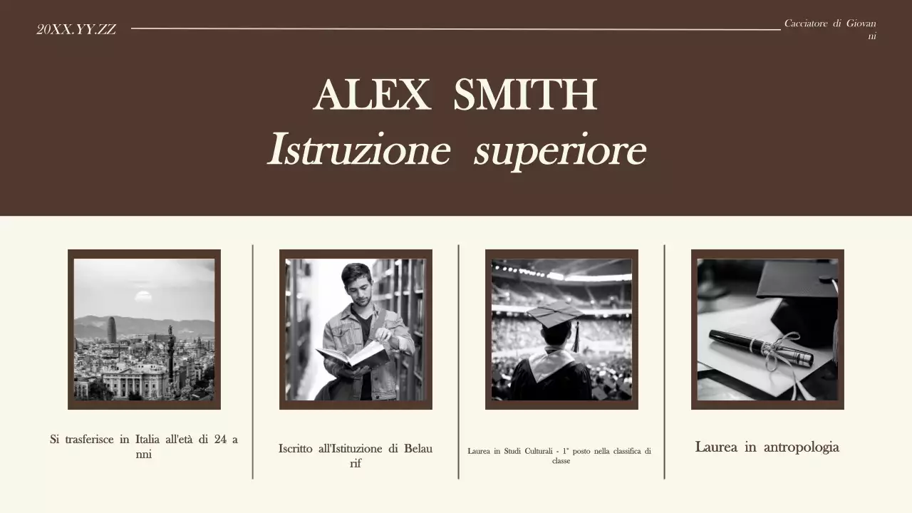 Presentazione della biografia moderna nera