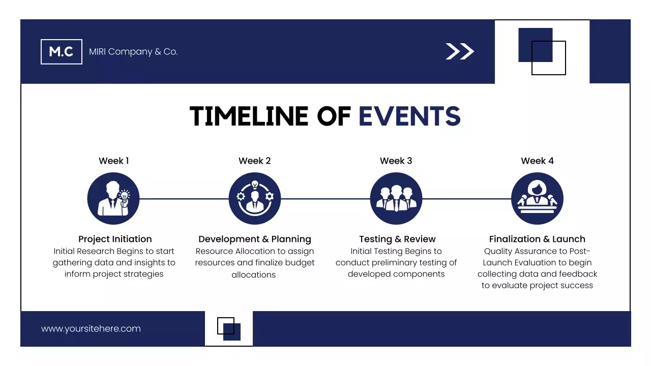 Apresentação da Proposta de Projeto Profissional Azul