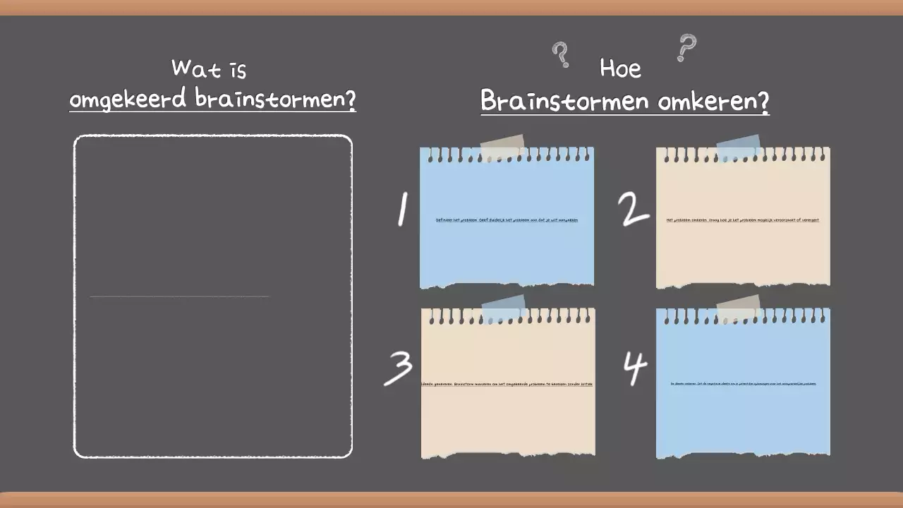 Grijze Vintage Brainstorm Presentatie