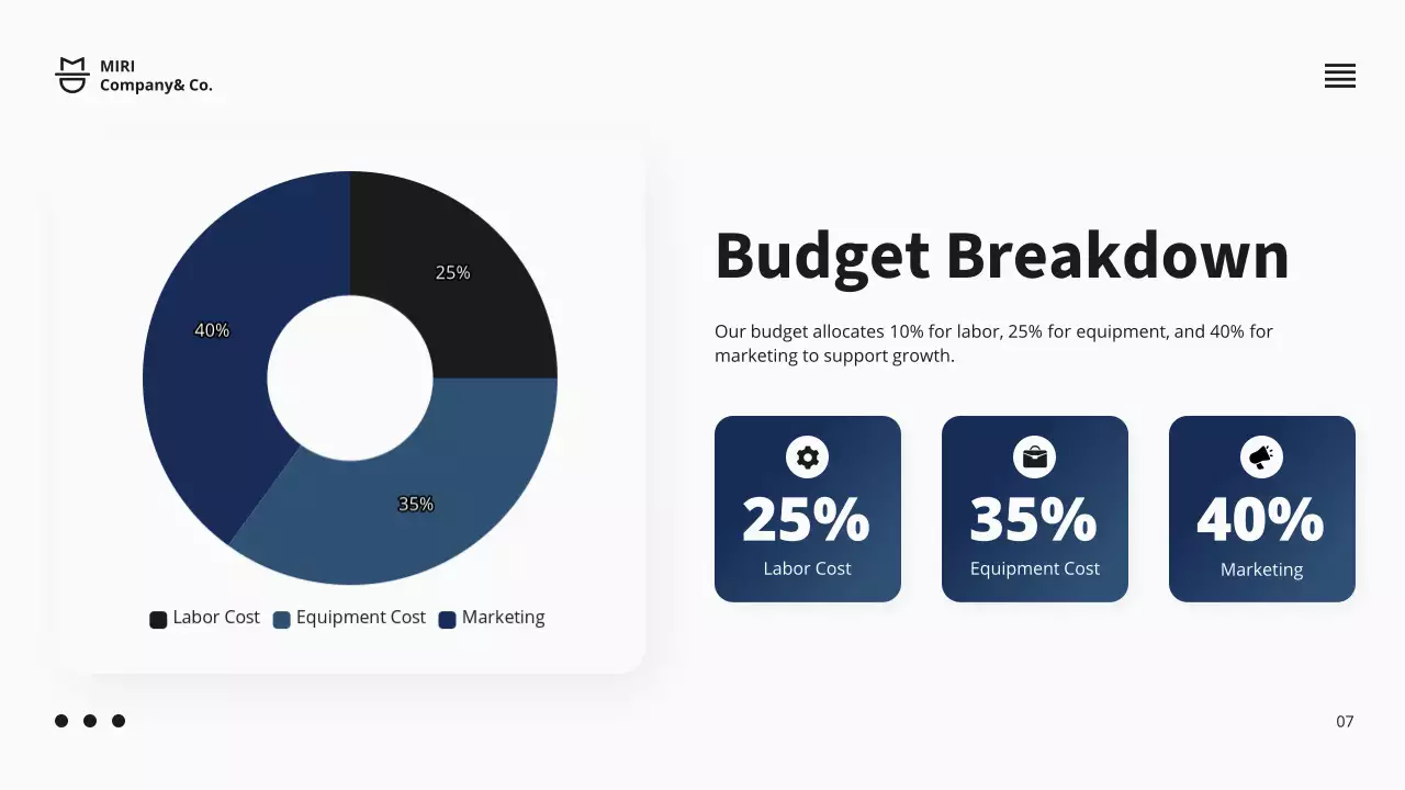 Presentasi Proposal Proyek Modern Biru