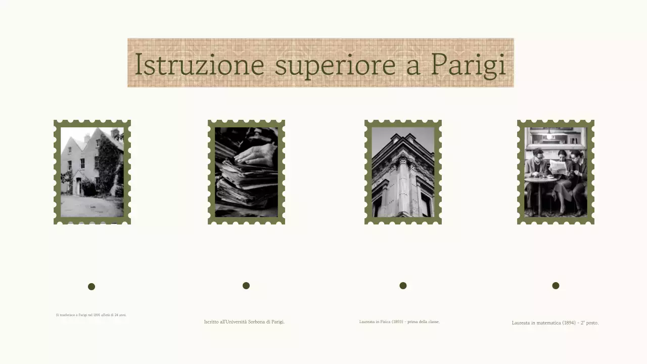 Presentazione professionale di figura storica accademica di tendenza