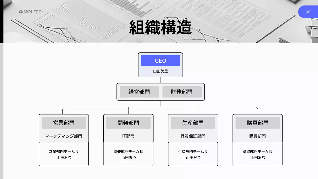 白黒 シンプル ビジネス プレゼンテーション