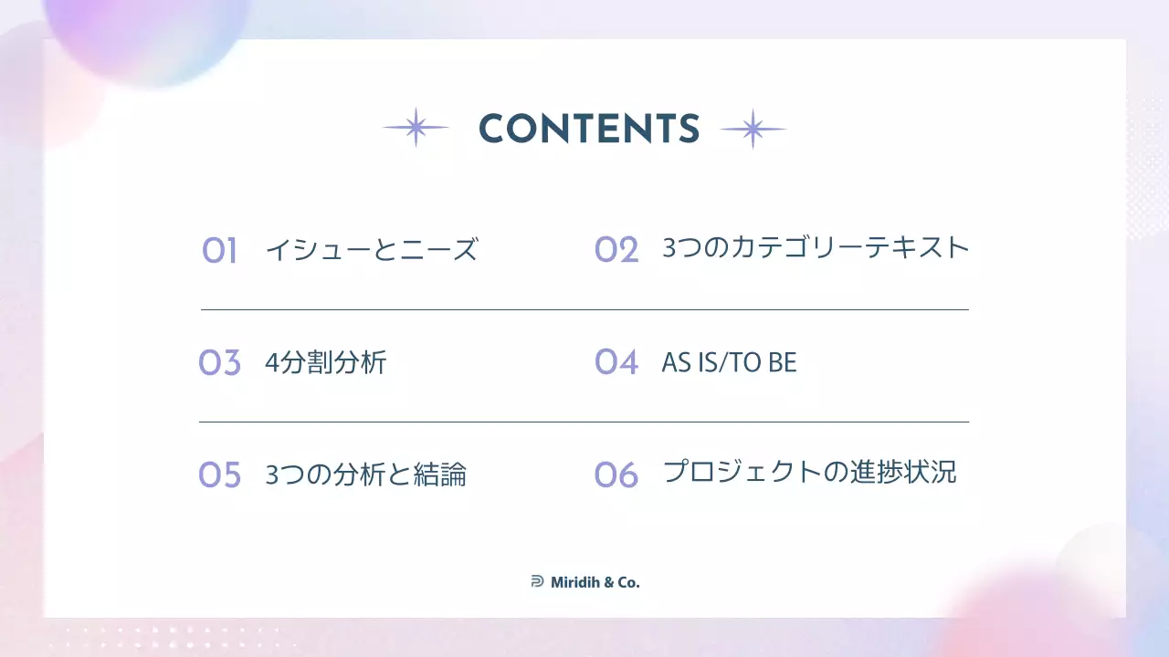 パステル シンプル 発表 プレゼンテーション